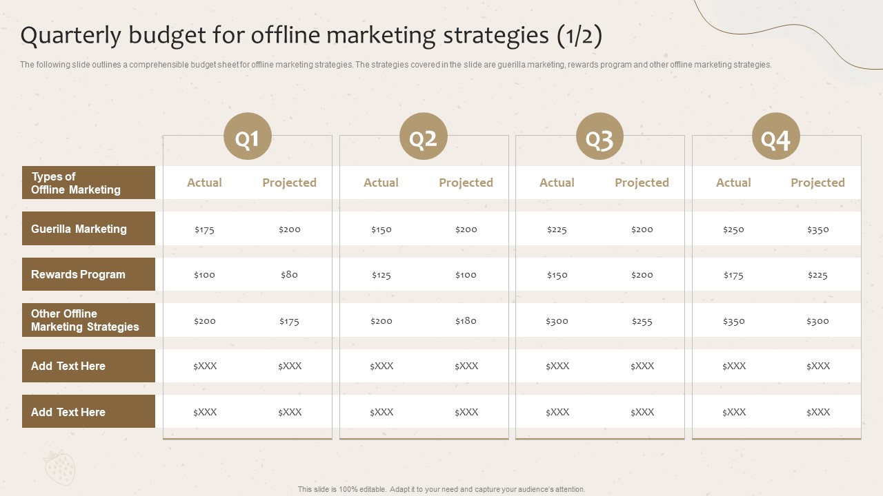 Quarterly Budget For Offline Marketing Strategies Launching New Beverage Product Formats PDF