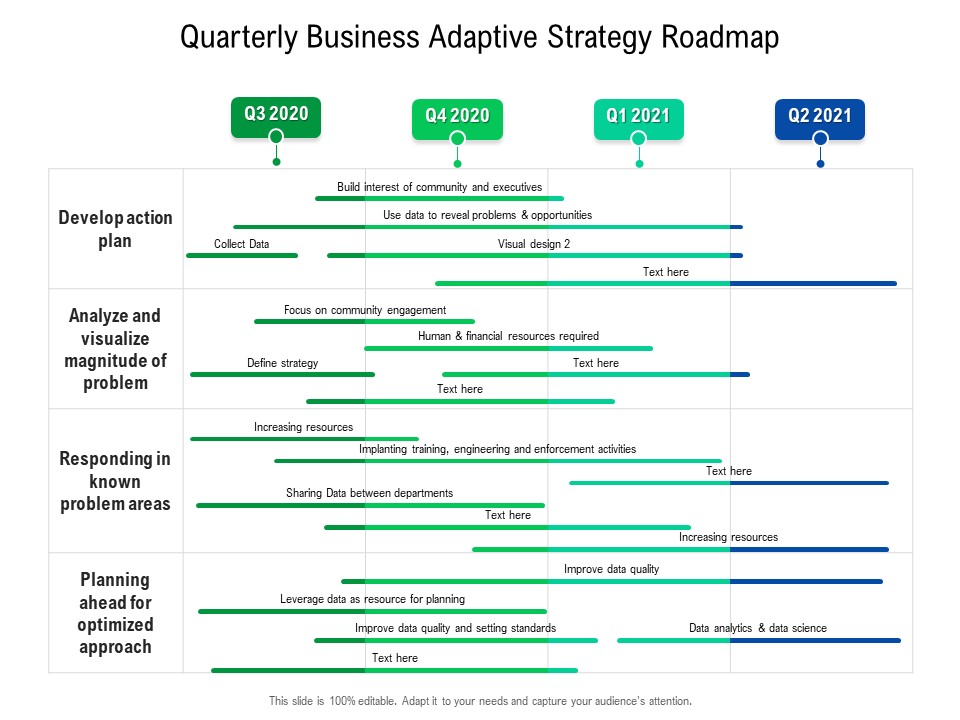 Quarterly Business Adaptive Strategy Roadmap Icons