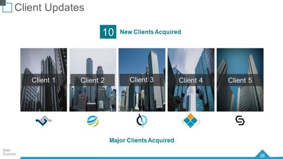 Quarterly Business Review Ppt PowerPoint Presentation Complete Deck With Slides