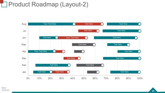Quarterly Business Review Ppt PowerPoint Presentation Complete Deck With Slides
