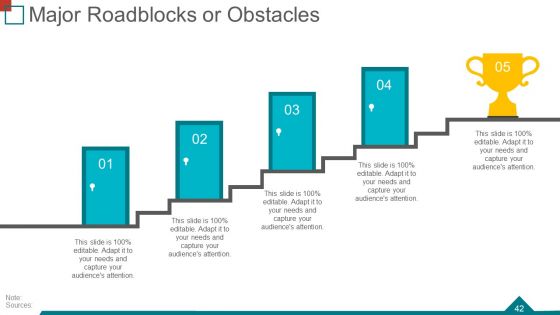 Quarterly Business Review Ppt PowerPoint Presentation Complete Deck With Slides