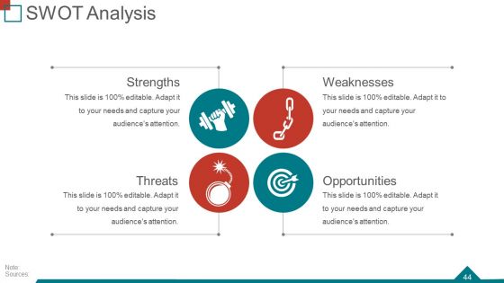 Quarterly Business Review Ppt PowerPoint Presentation Complete Deck With Slides