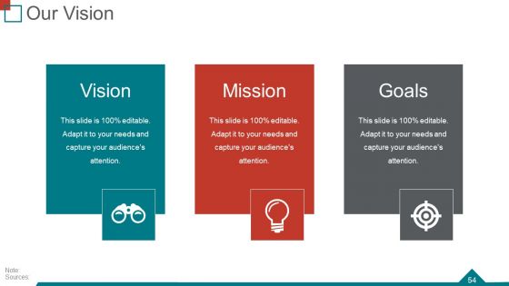 Quarterly Business Review Ppt PowerPoint Presentation Complete Deck With Slides