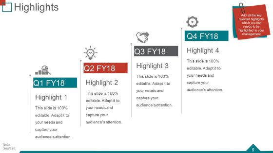 Quarterly Business Review Ppt PowerPoint Presentation Complete Deck With Slides