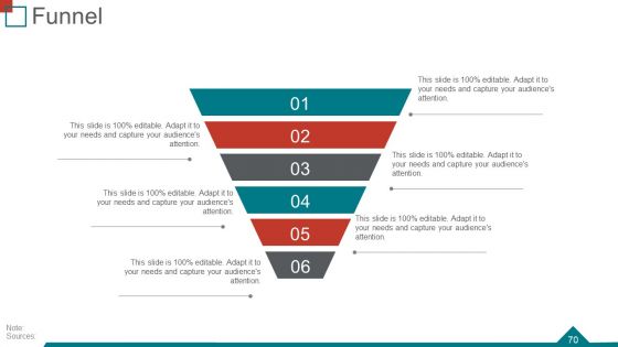 Quarterly Business Review Ppt PowerPoint Presentation Complete Deck With Slides