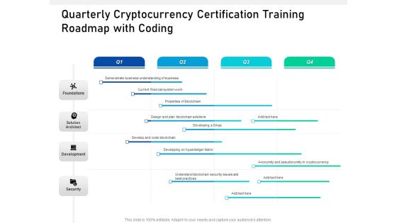 Quarterly Cryptocurrency Certification Training Roadmap With Coding Formats