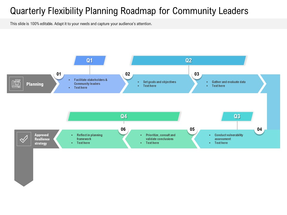 Quarterly Flexibility Planning Roadmap For Community Leaders Diagrams