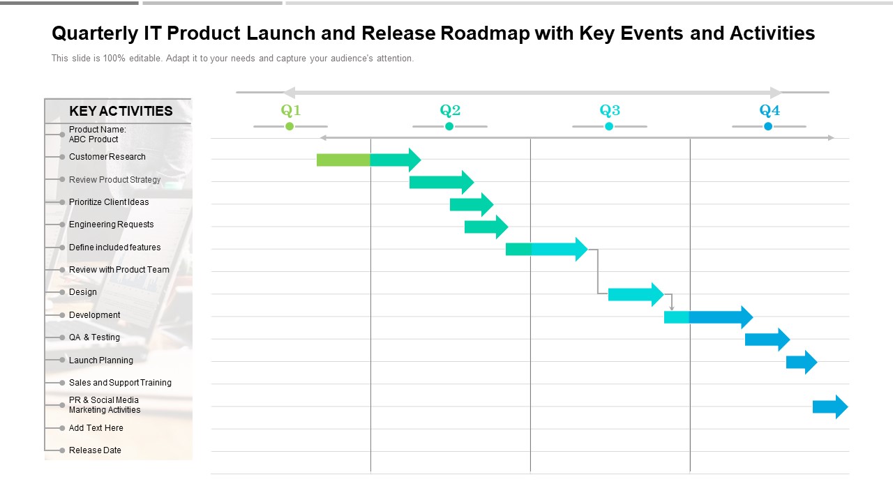 Quarterly IT Product Launch And Release Roadmap With Key Events And Activities Mockup