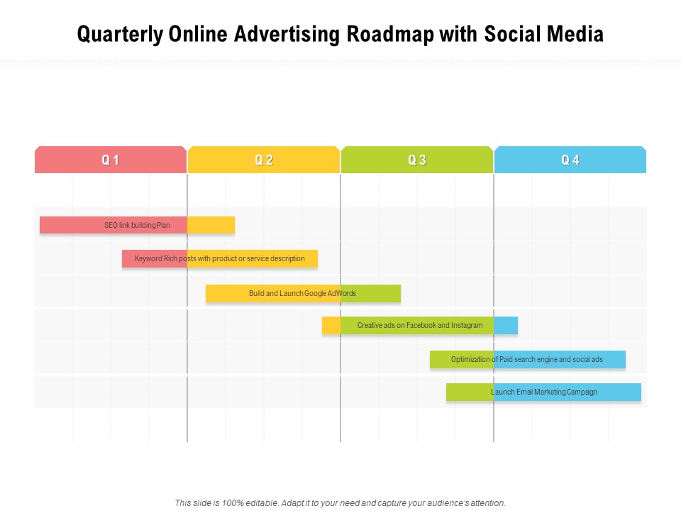 Quarterly Online Advertising Roadmap With Social Media Background