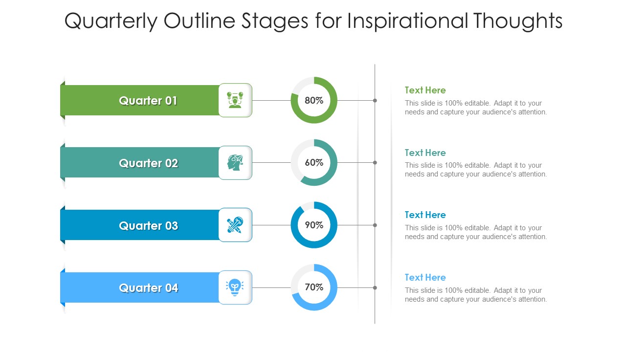 Quarterly Outline Stages For Inspirational Thoughts Ppt PowerPoint Presentation Portfolio Pictures PDF