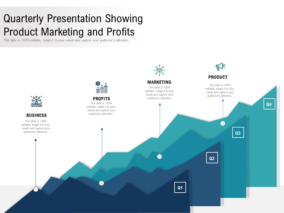 Quarterly Presentation Showing Product Marketing And Profits Ppt PowerPoint Presentation File Demonstration PDF