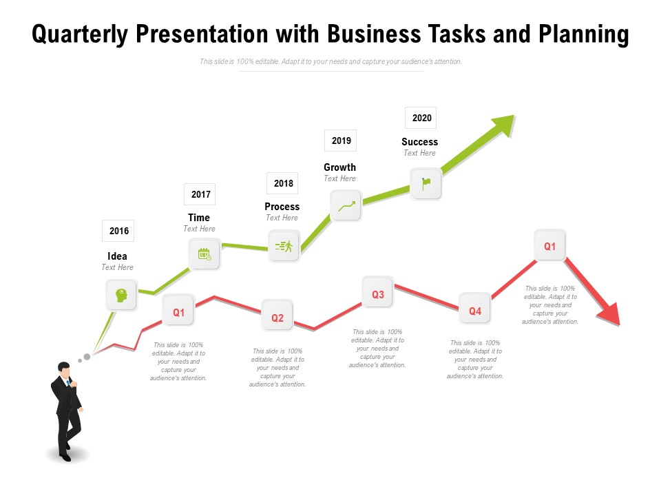 Quarterly Presentation With Business Tasks And Planning Ppt PowerPoint Presentation Portfolio Professional PDF