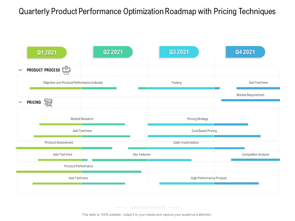 Quarterly Product Performance Optimization Roadmap With Pricing Techniques Professional