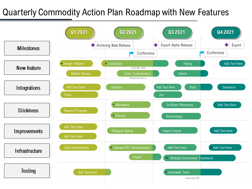 Quarterly Product Strategy Roadmap With New Features Guidelines