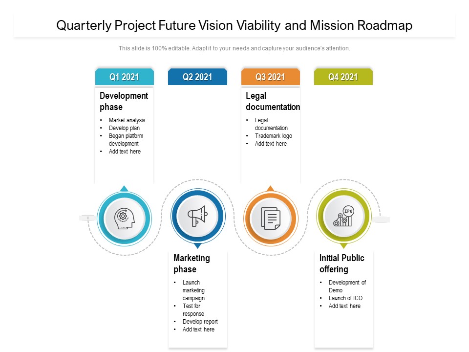 Quarterly Project Future Vision Viability And Mission Roadmap Portrait