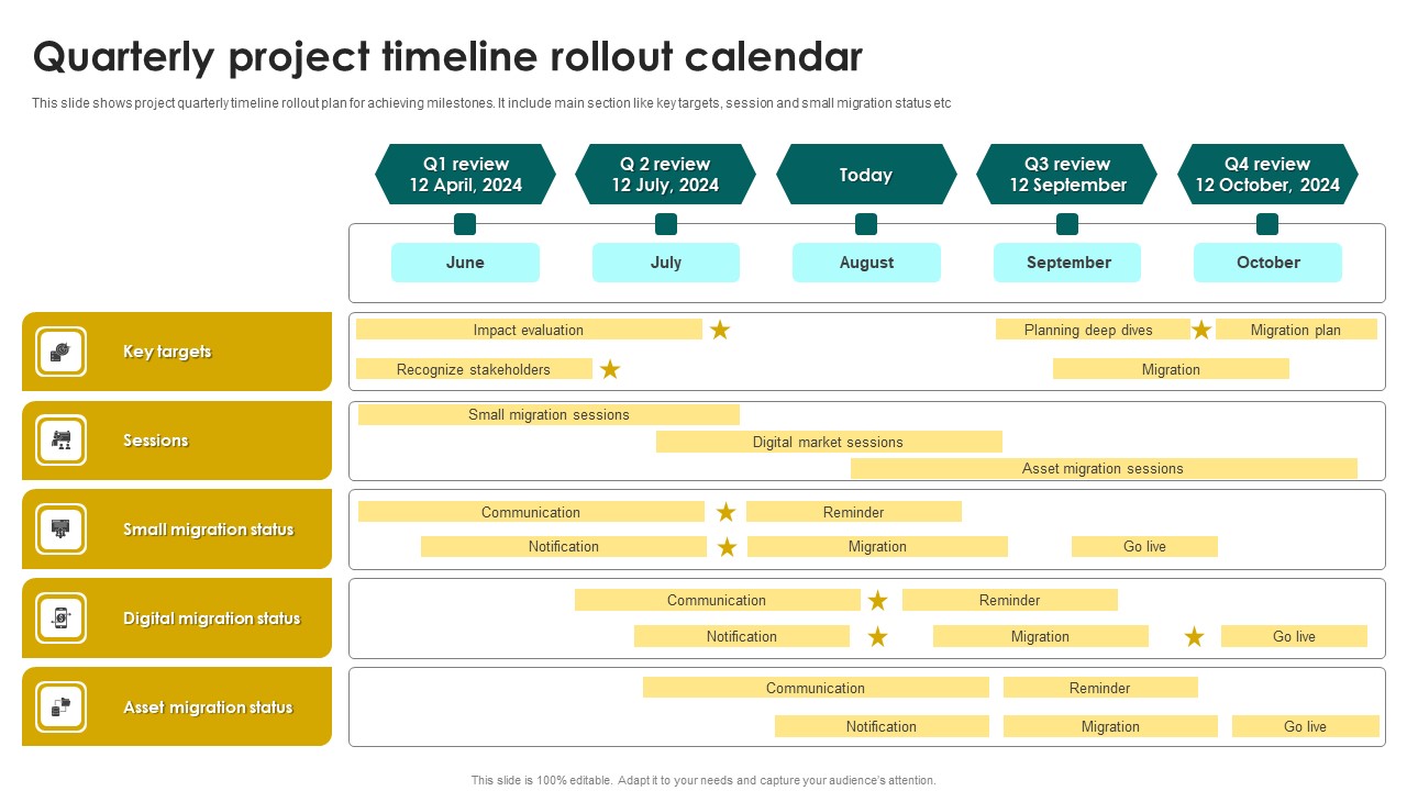 Quarterly Project Timeline Rollout Calendar Template PDF