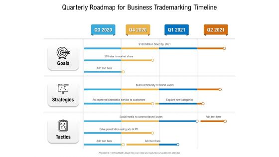Quarterly Roadmap For Business Trademarking Timeline Slides