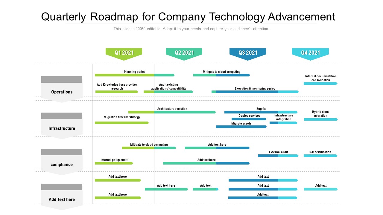 Quarterly Roadmap For Company Technology Advancement Icons