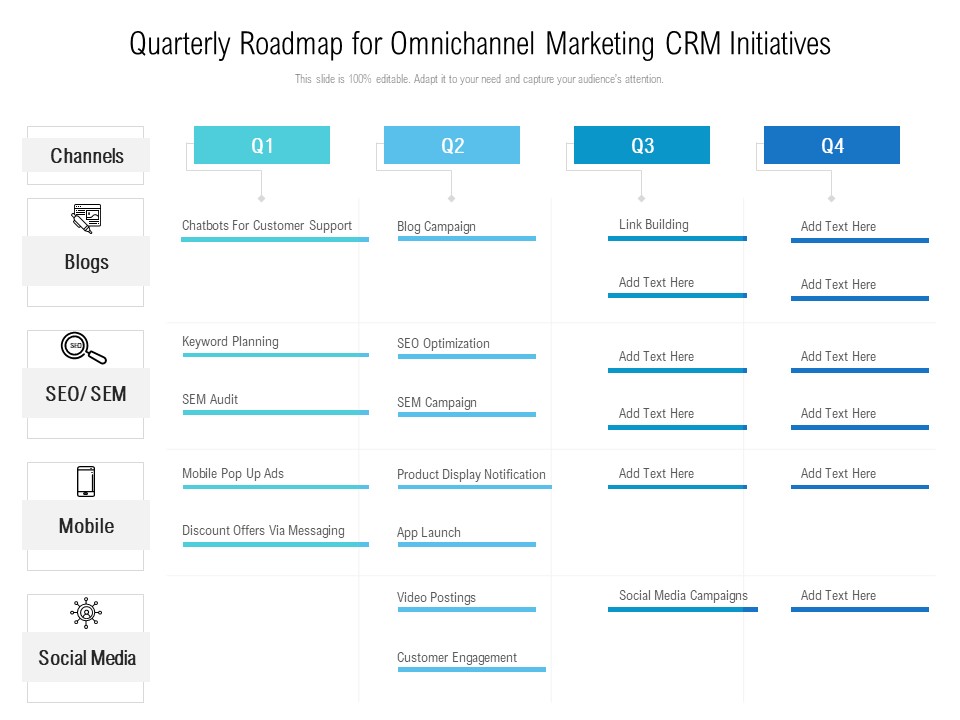 Quarterly Roadmap For Omnichannel Marketing CRM Initiatives Sample