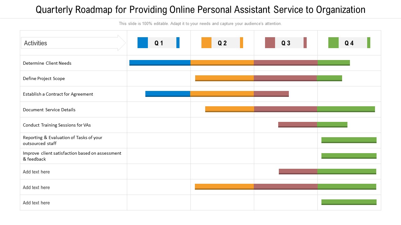Quarterly Roadmap For Providing Online Personal Assistant Service To Organization Introduction