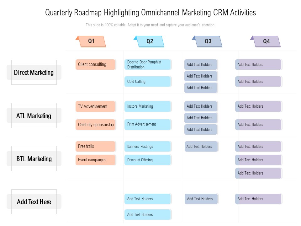 Quarterly Roadmap Highlighting Omnichannel Marketing CRM Activities Rules