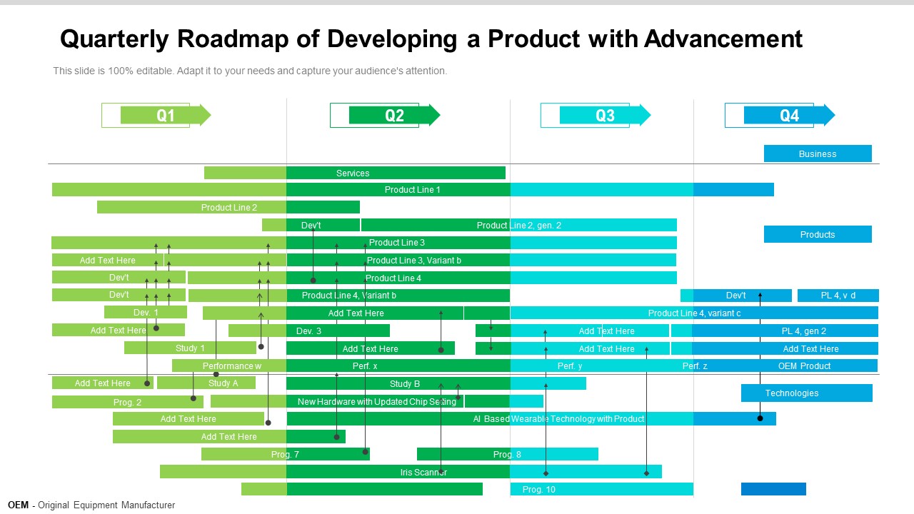 Quarterly Roadmap Of Developing A Product With Advancement Diagrams