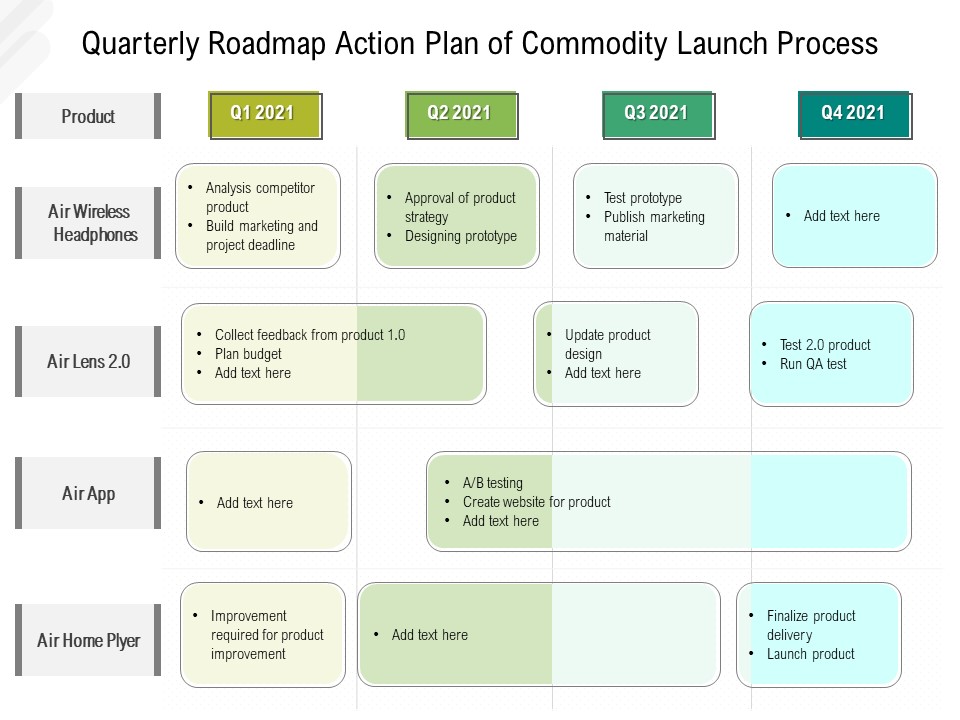 Quarterly Roadmap Strategy Of Product Launch Process Microsoft