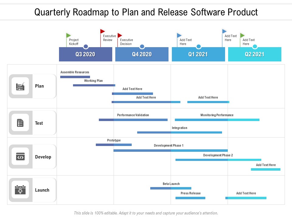 Quarterly Roadmap To Plan And Release Software Product Microsoft
