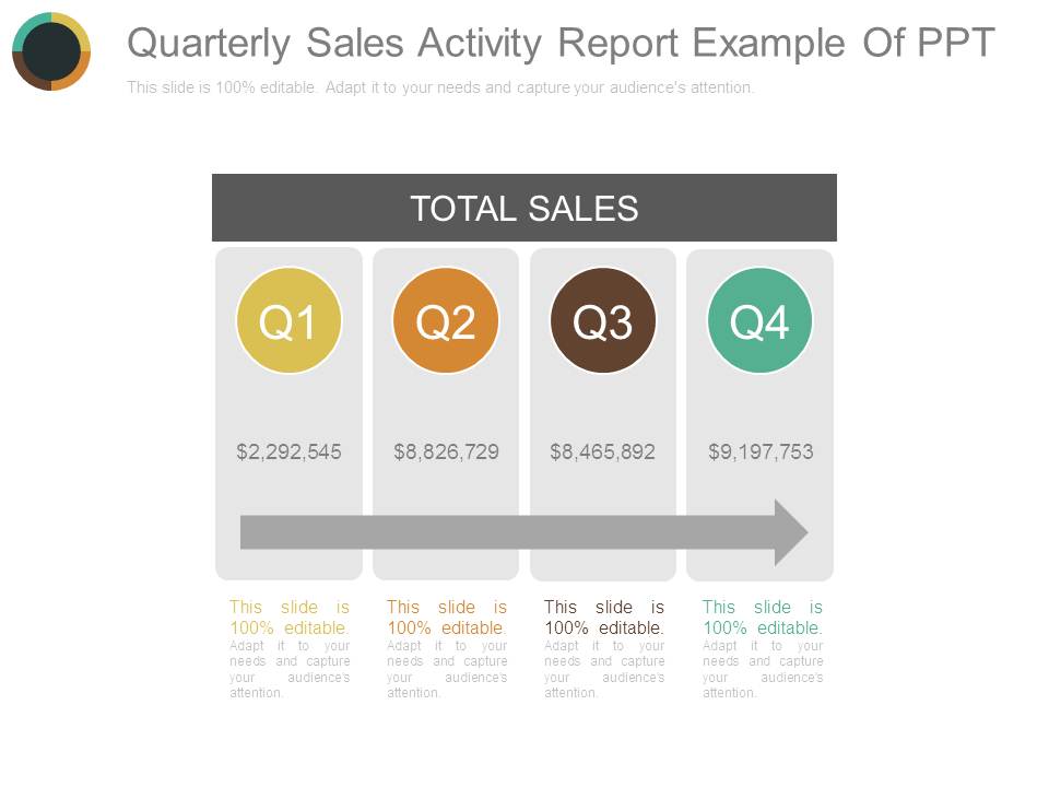 Quarterly Sales Activity Report Example Of Ppt