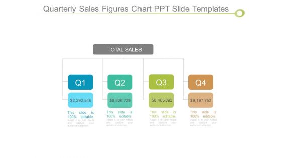 Quarterly Sales Figures Chart Ppt Slide Templates