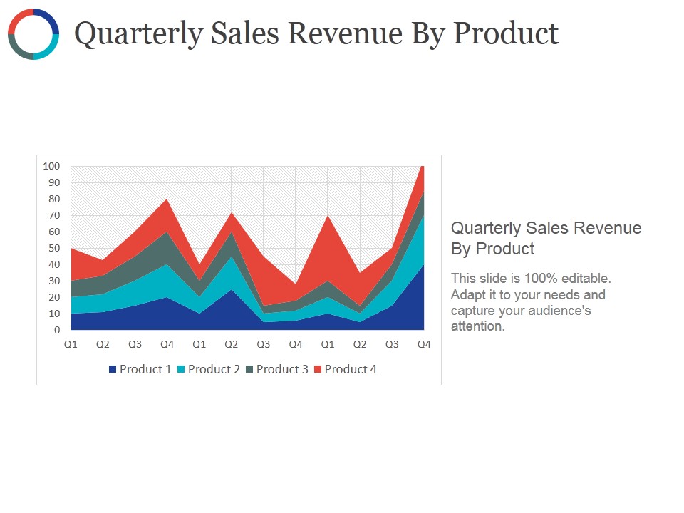 Quarterly Sales Revenue By Product Ppt PowerPoint Presentation Styles Slides