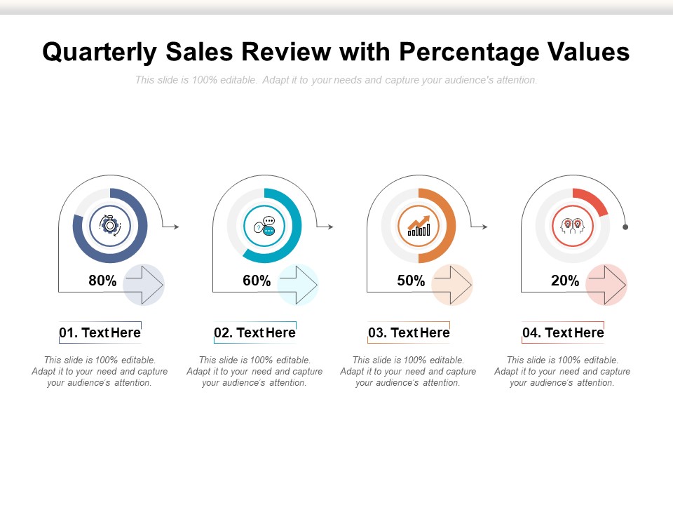 Quarterly Sales Review With Percentage Values Ppt PowerPoint Presentation Pictures Slide Portrait