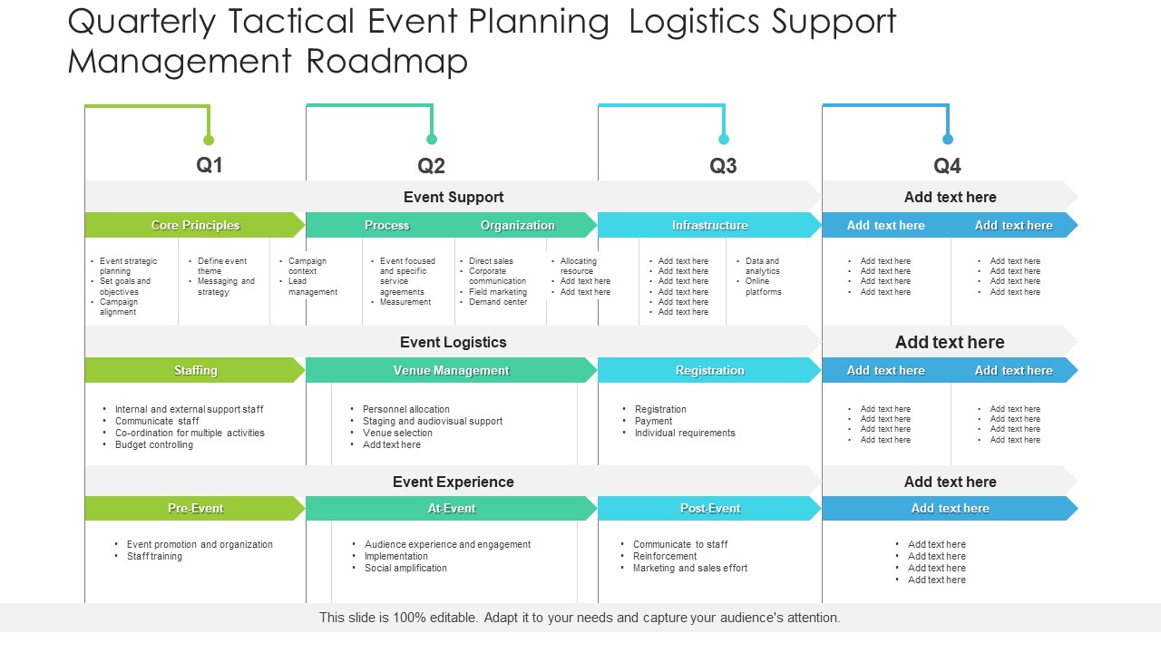 Quarterly Tactical Event Planning Logistics Support Management Roadmap Pictures