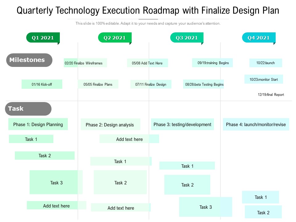 Quarterly Technology Execution Roadmap With Finalize Design Plan Guidelines