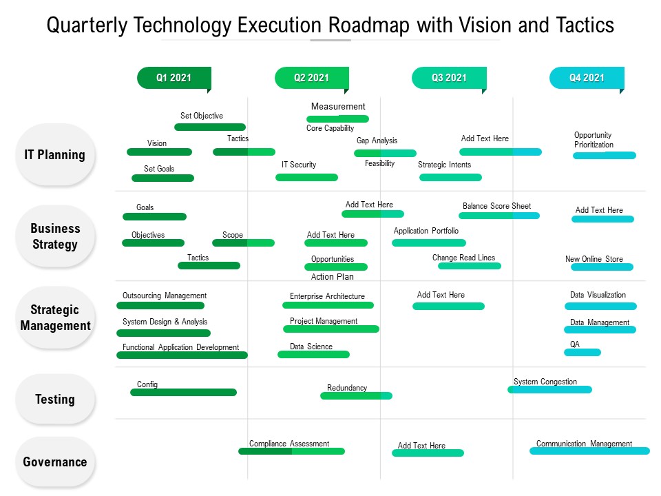 Quarterly Technology Execution Roadmap With Vision And Tactics Icons
