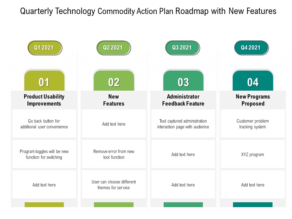 Quarterly Technology Product Strategy Roadmap With New Features Microsoft