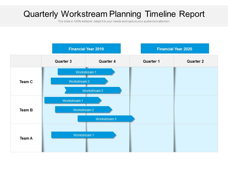 Quarterly Workstream Planning Timeline Report Ppt PowerPoint Presentation Infographic Template Microsoft PDF