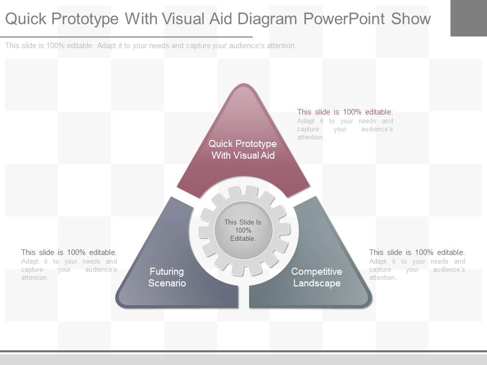 Quick Prototype With Visual Aid Diagram Powerpoint Show
