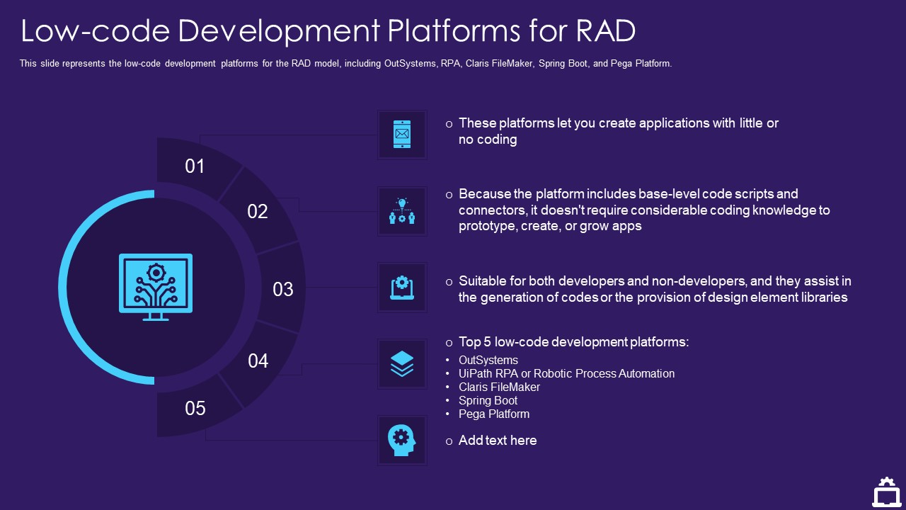 RAD Approach IT Low Code Development Platforms For RAD Ppt Model Rules PDF