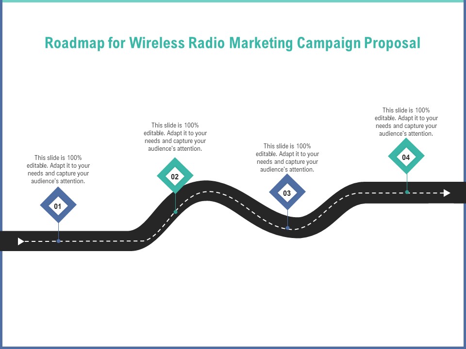 Radio Marketing Plan Product Launch Roadmap For Wireless Radio Marketing Campaign Proposal Topics PDF