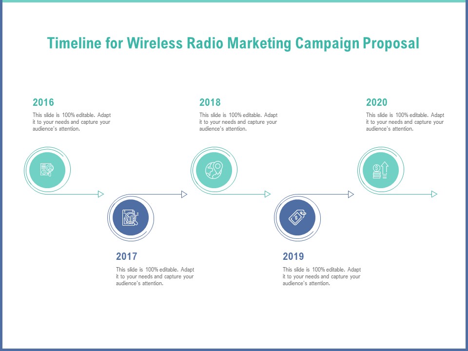 Radio Marketing Plan Product Launch Timeline For Wireless Radio Marketing Campaign Proposal Slides PDF