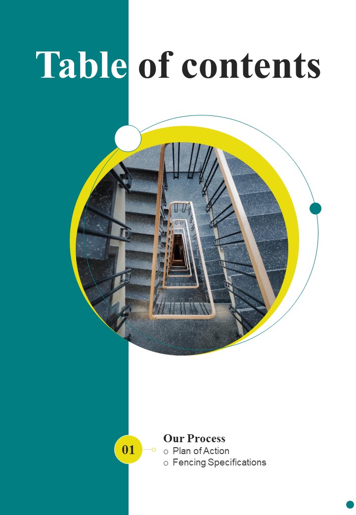 Railing Fitting Offerings Proposal Table Of Contents One Pager Sample Example Document
