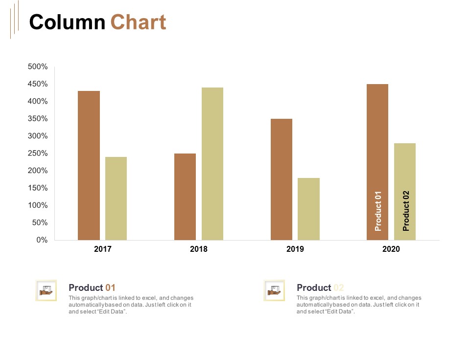 Raise Capital For Business Column Chart Ppt Portfolio Images PDF