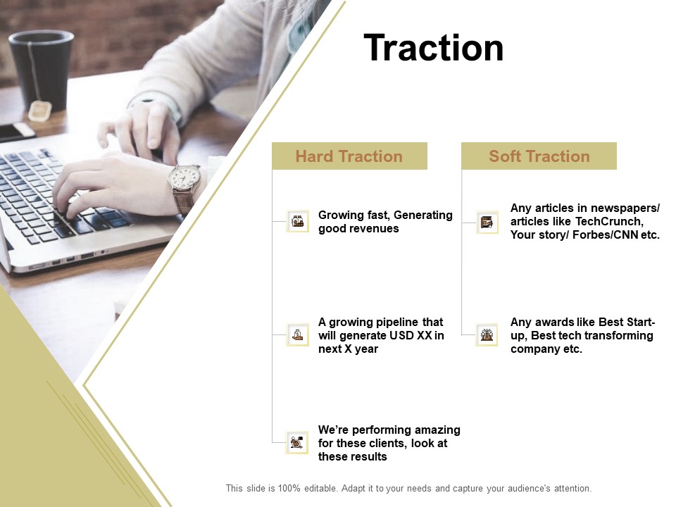 Raise Capital For Business Traction Ppt Professional Shapes PDF