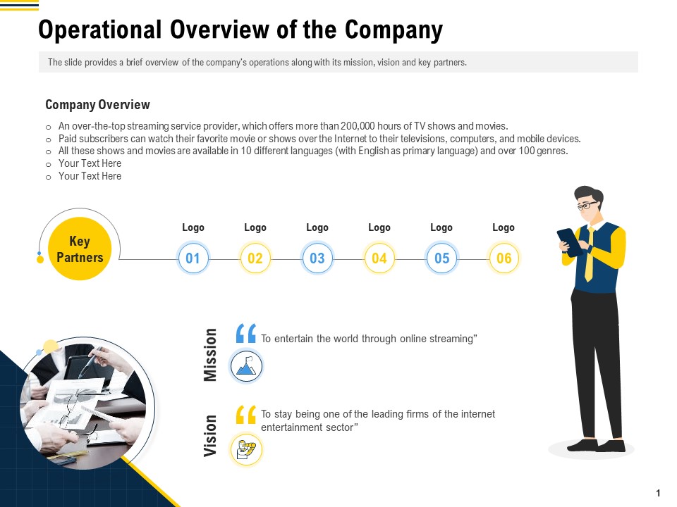 Raise Funding From Pre Seed Money Operational Overview Of The Company Icons PDF