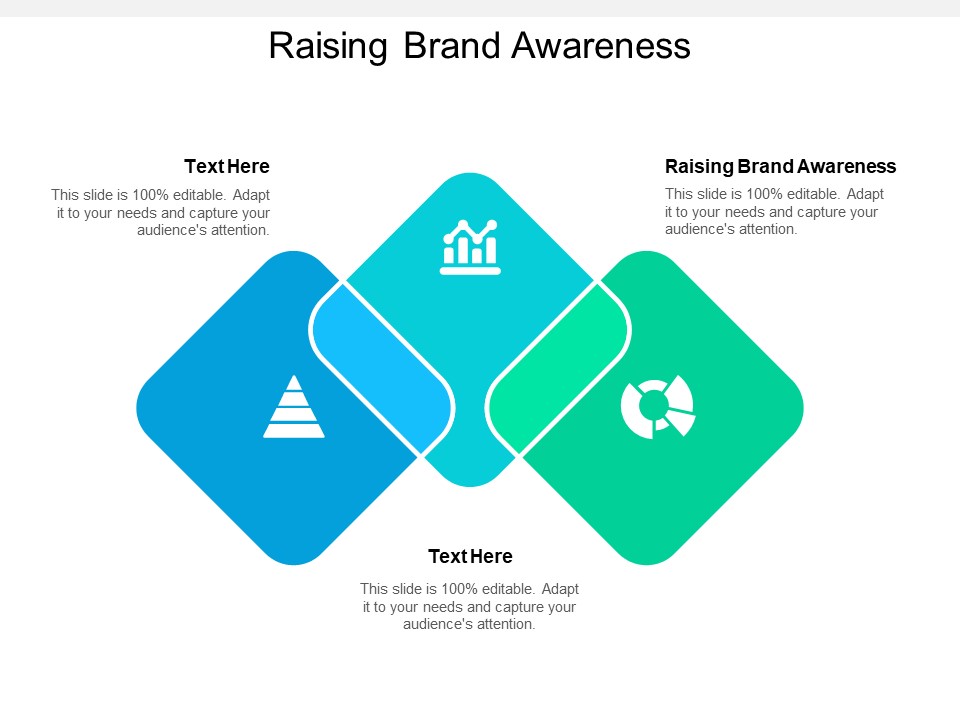 Raising Brand Awareness Ppt PowerPoint Presentation Model Diagrams Cpb