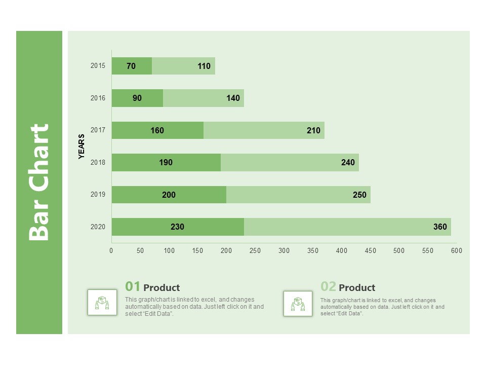 Raising Funds Company Bar Chart Ppt Infographics Deck PDF