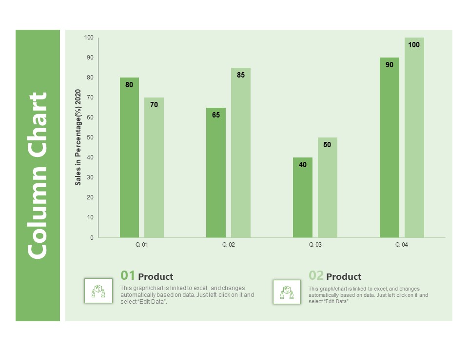 Raising Funds Company Column Chart Ppt File Gridlines PDF