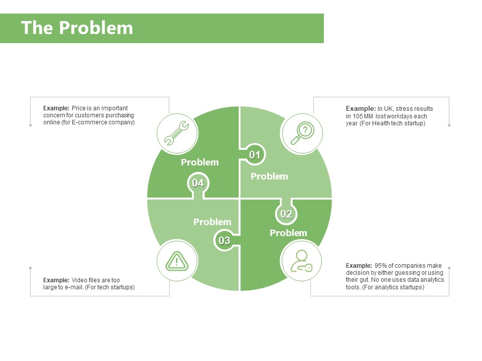 Raising Funds Company The Problem Ppt Pictures Brochure PDF