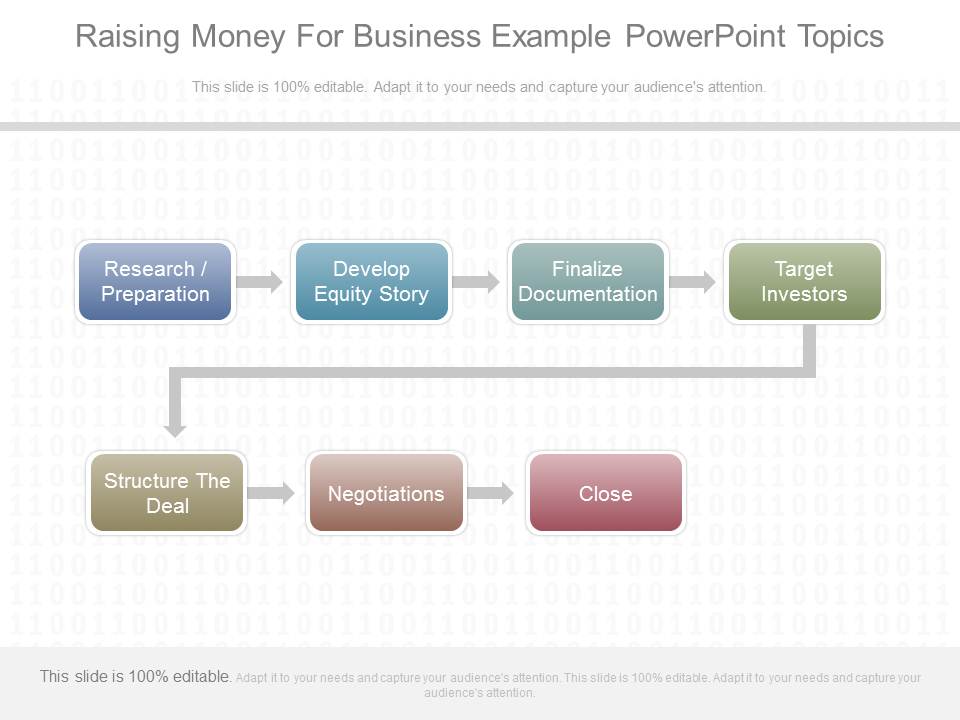 Raising Money For Business Example Powerpoint Topics